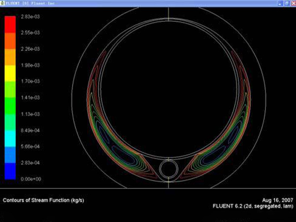 ——有导热胶泥时速度矢量图局部