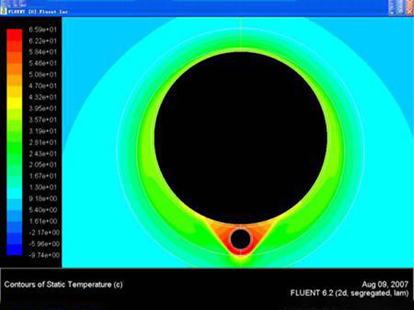 Φ457×7mm-Φ60×4mm——有导热胶泥时温度场局部图