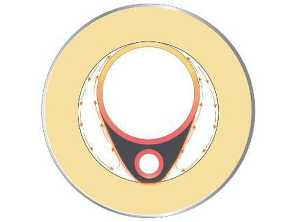 使用ZHX导热胶泥系统展示图